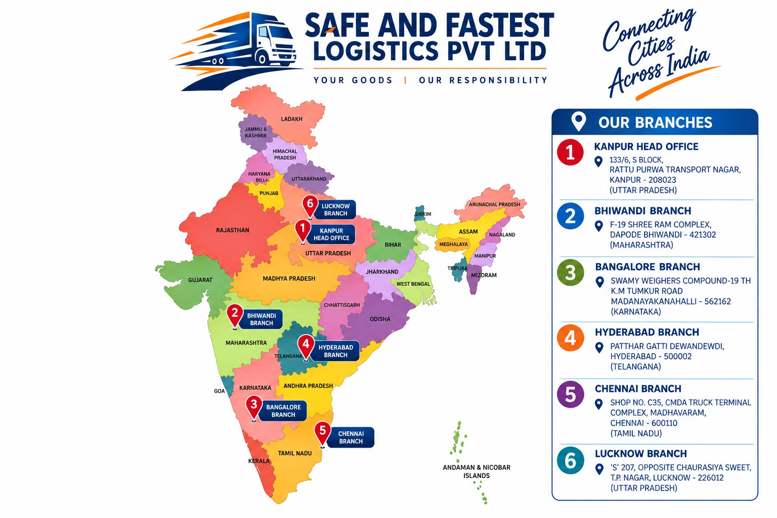 Saf and Fastest Logistics Branches